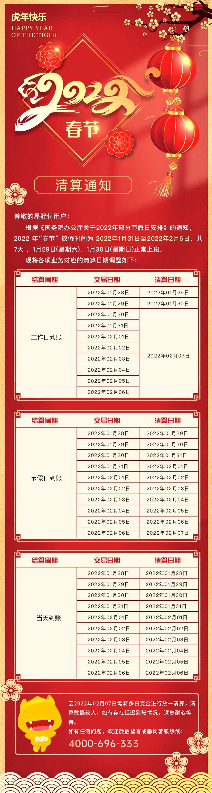 【通知】2022年「春节」期间清算安排(图2)